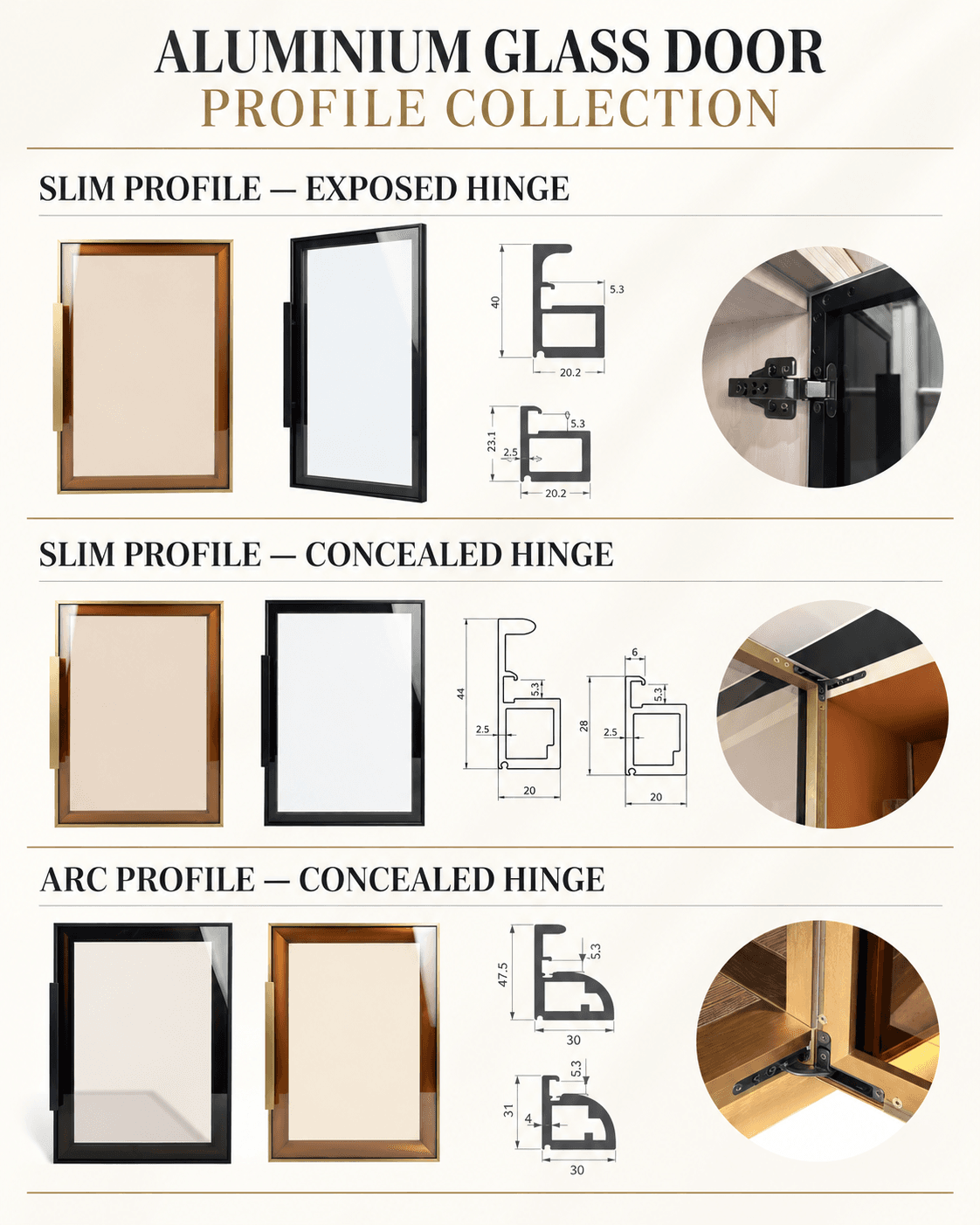 APlus Aluminium profile collection