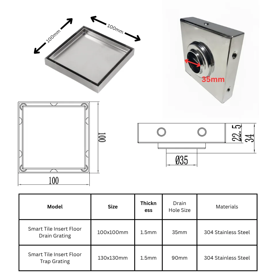 Floor Drain Solution for Bathrooms, Kitchens & Outdoor Spaces
